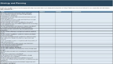 Sample of the AIOps Checklist deliverable.