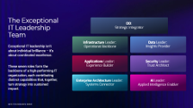 The Exceptional IT Leadership Team