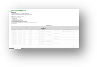 A screenshot of Analyst Engagement and KPI Tracker