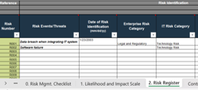 A screenshot from the IT Controls Register Excel Document.